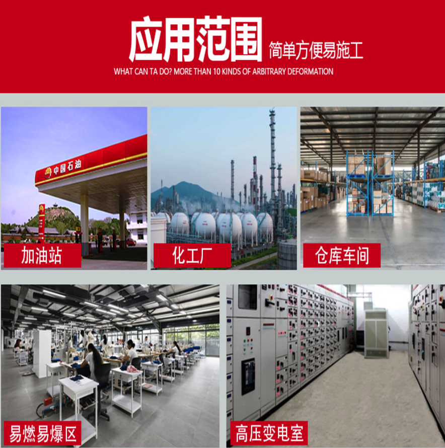 NFJ应用范围.png